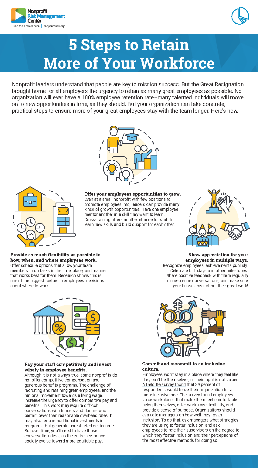 Screenshot of 5 Steps to Retain More of Your Workforce Infographic