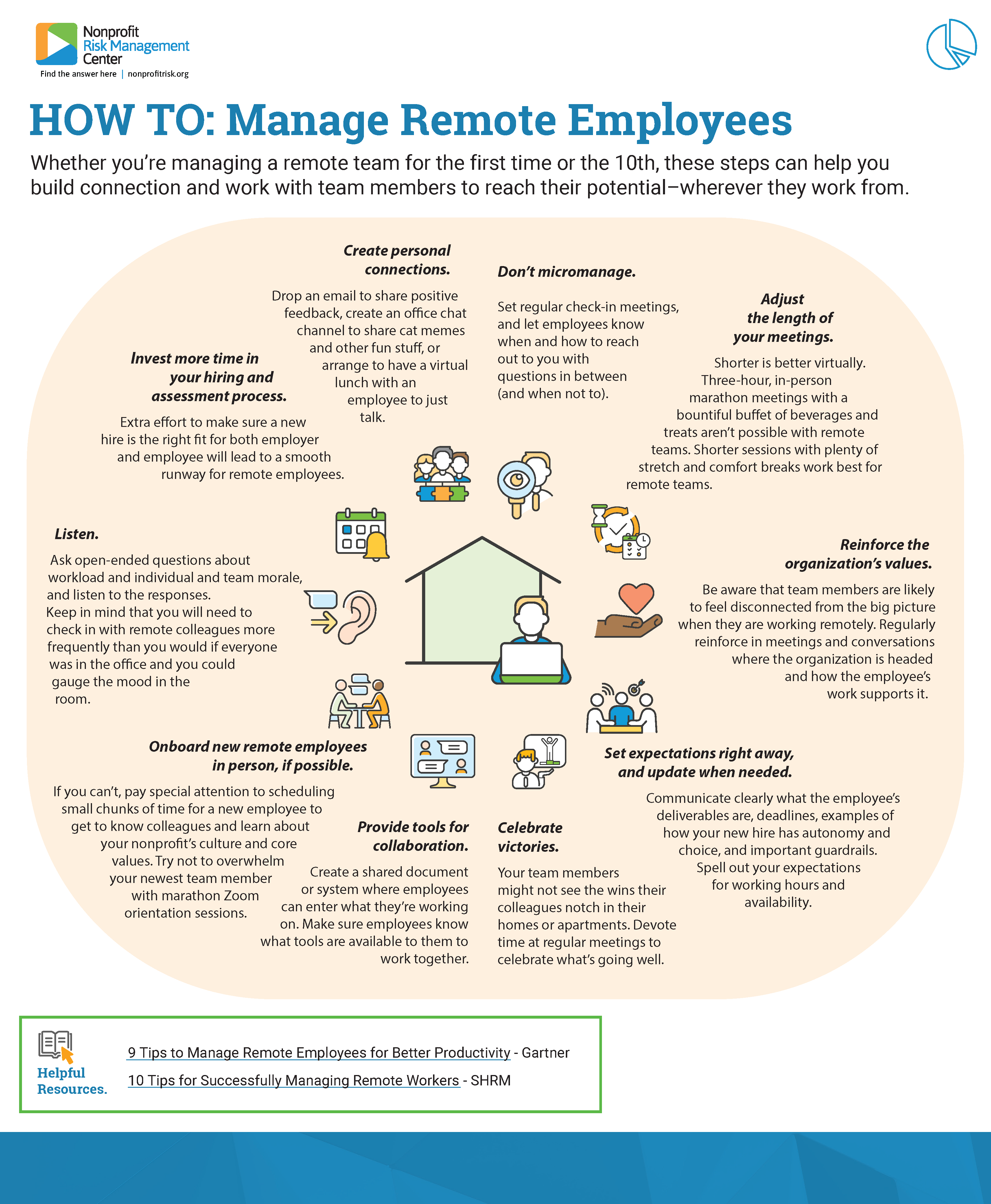 Screenshot of How to Manage Remote Employees Infographic
