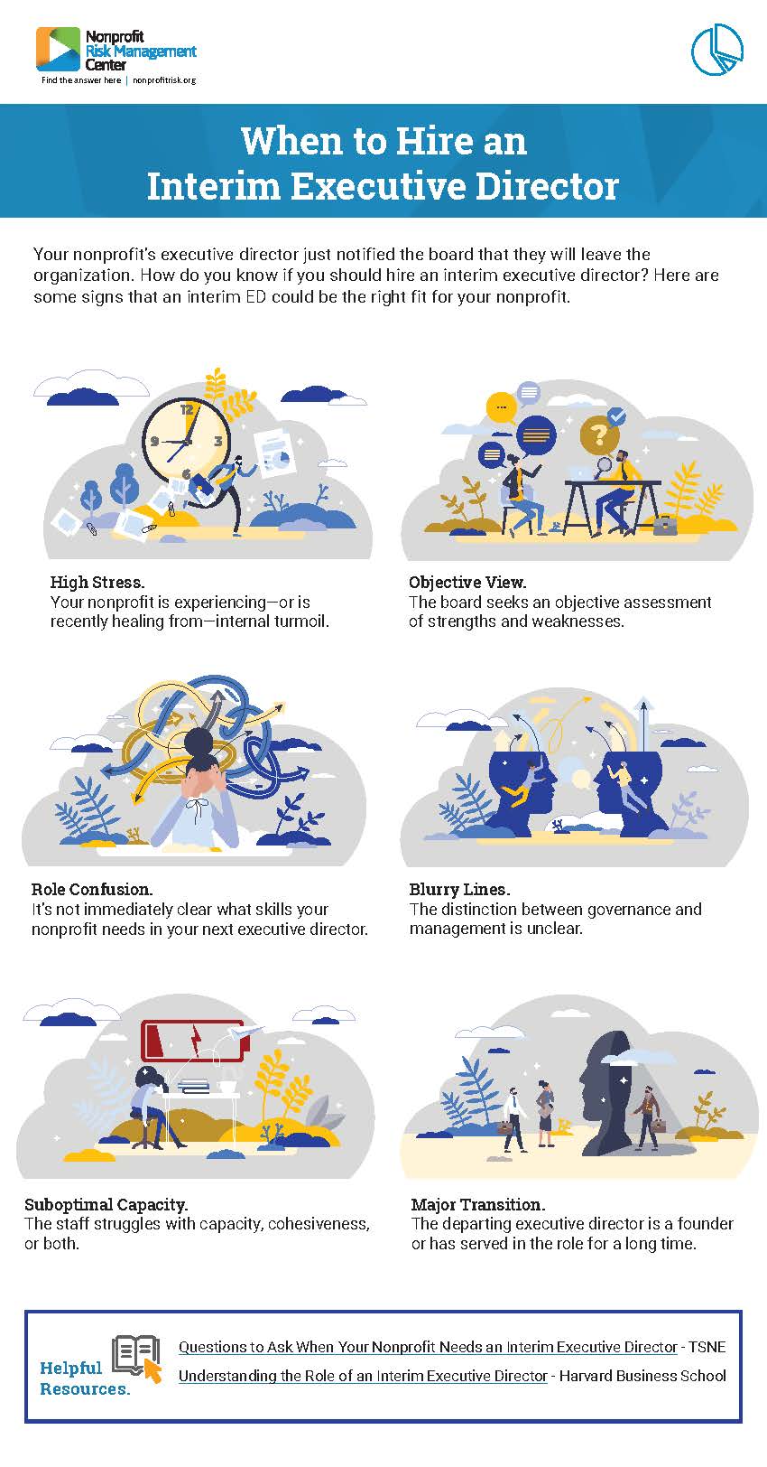 Infographic describing 6 reasons a nonprofit might consider hiring an interim executive director.